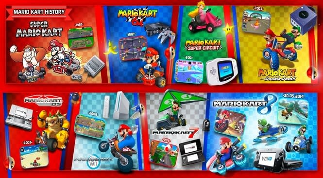 Kumpulan Game Mario Kart Terbaik Nintendo